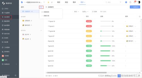 國內知名軟件產品需求管理工具使用體驗深度分享
