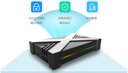 軟件產(chǎn)品 定義、開發(fā)與管理