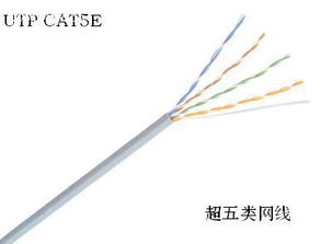 超五類(lèi)網(wǎng)線 高速網(wǎng)絡(luò)時(shí)代的基石